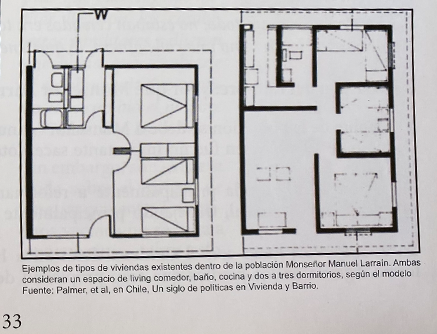 Plano casas
